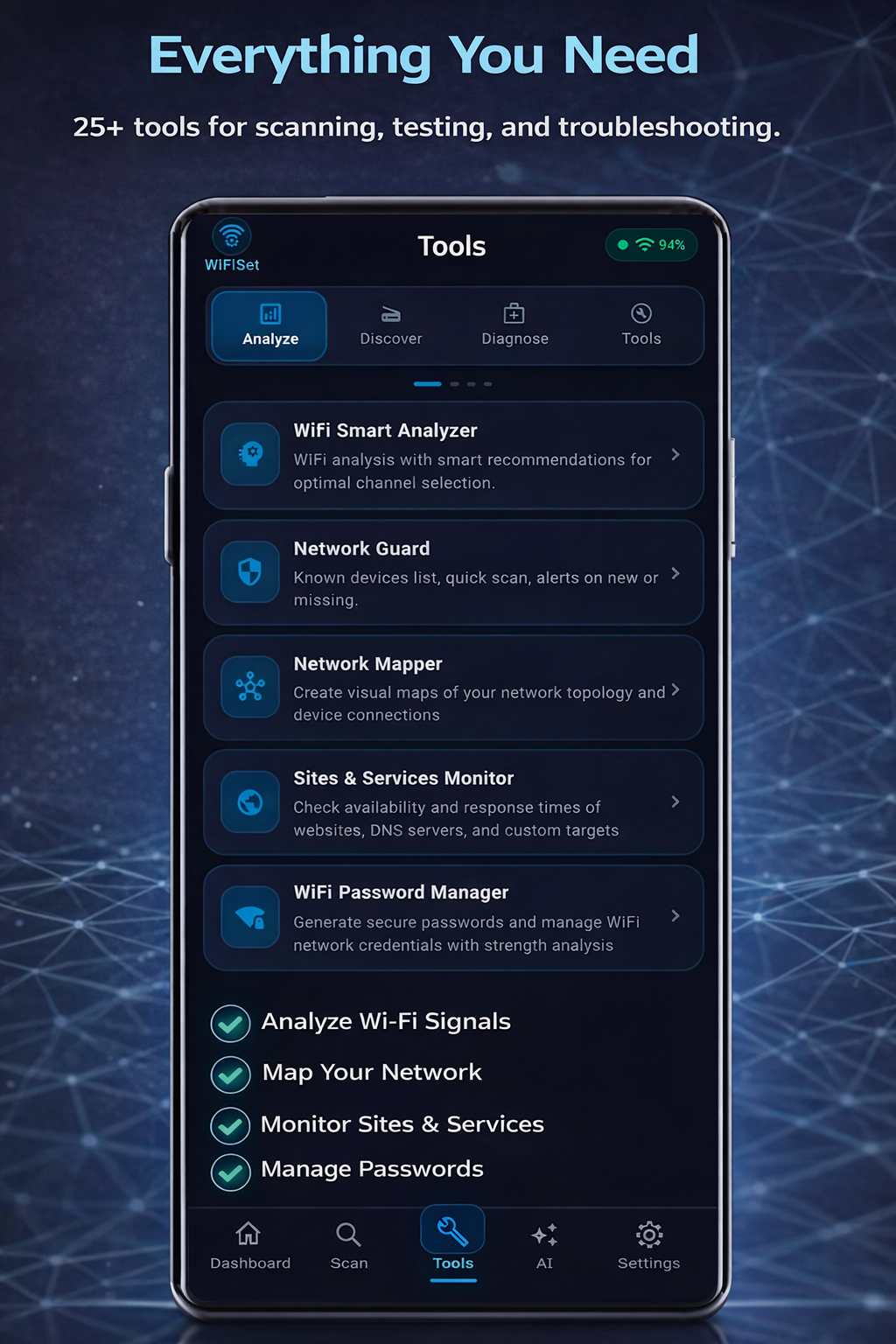 WiFi analyzer with recommendations